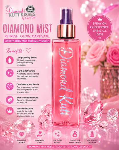 Diamond Body Mist (Copy)